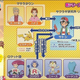Image for article titled So, About Professor Oak And Ash's Mom In Pokémon...